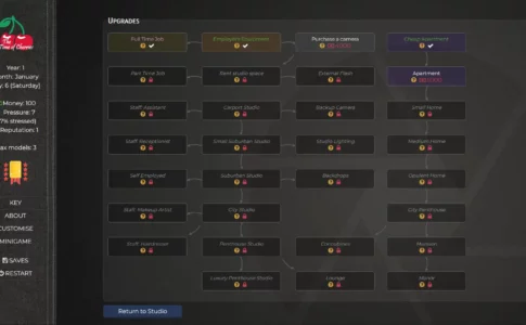 The Time of Cherries Adult Game Screenshot (2)