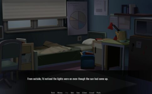 Furry Femmes Making an Obedient Bitch Porn Game Cover Screenshots (4)